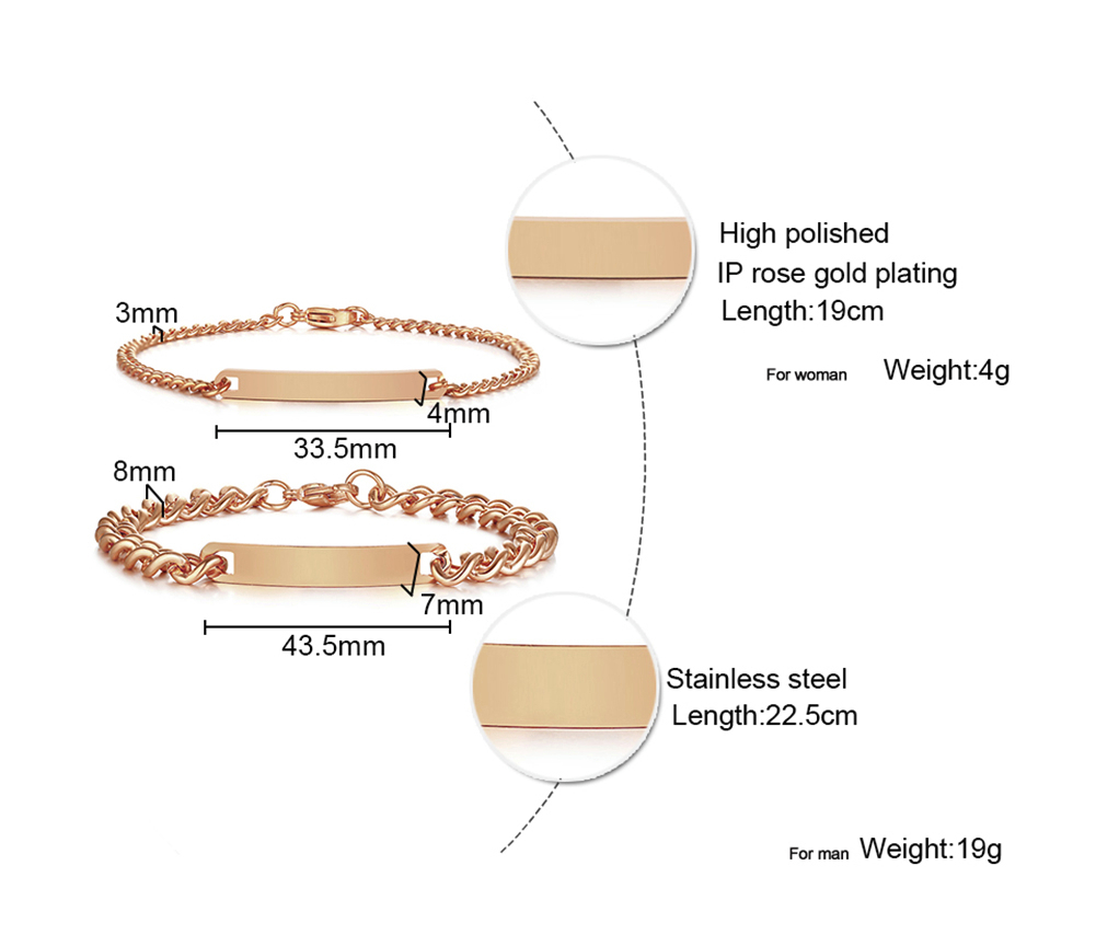 Đĩa Id Tag Thanh Vòng Tay Cuba - đánh giá và giá Men Accessories Chain And Bracelet